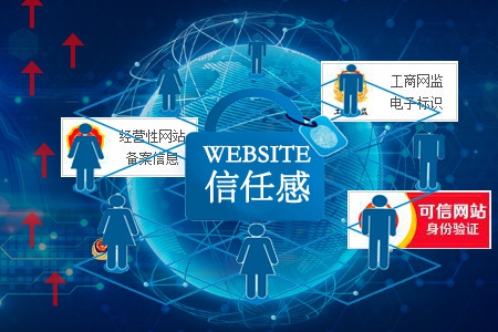 網(wǎng)站制作不提升客戶(hù)信任感也是枉然